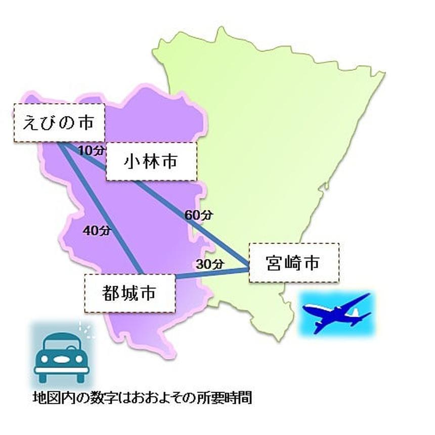 県西所要時間