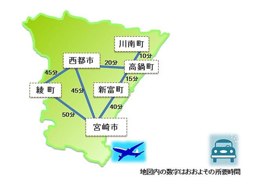 県央所要時間